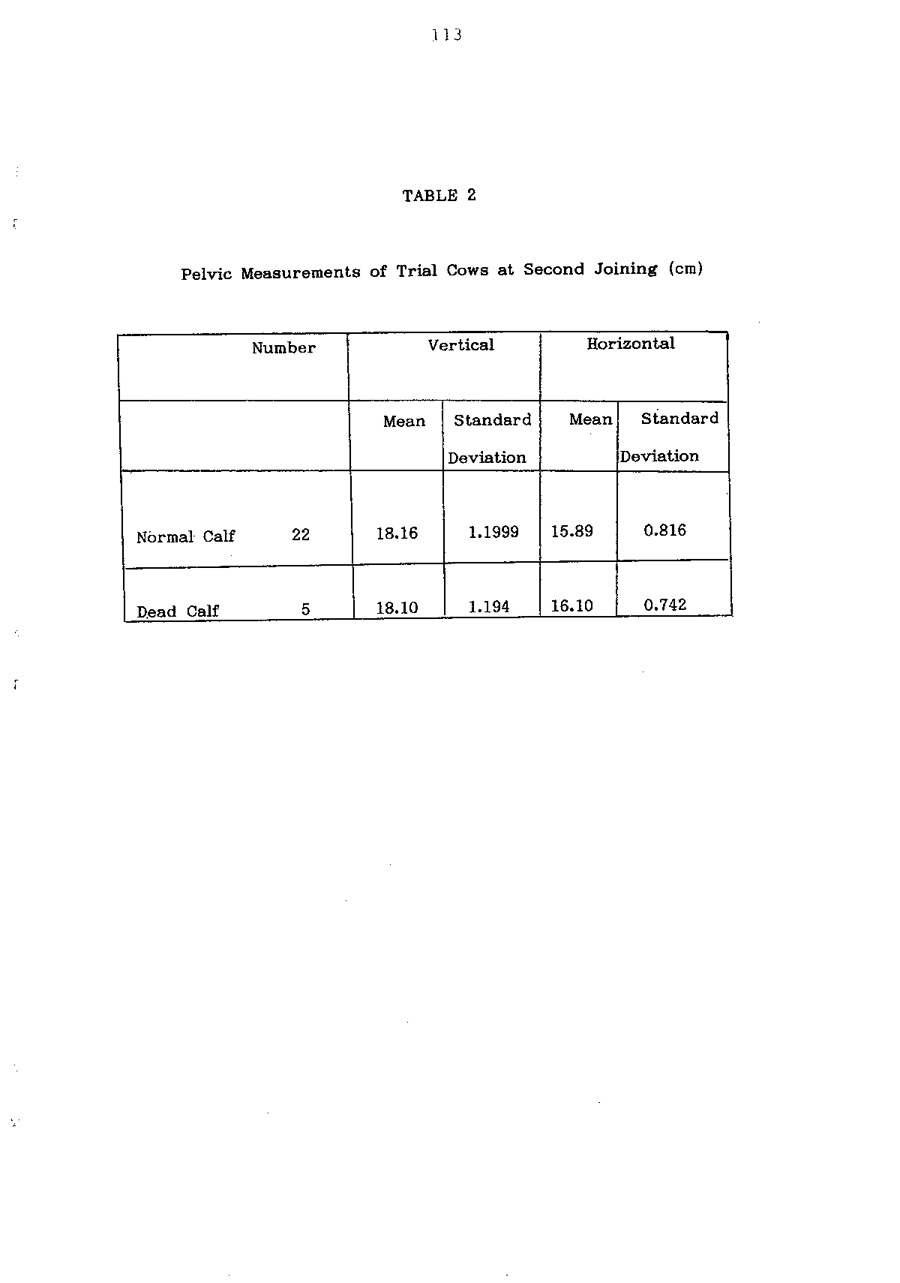 1988 Page 113